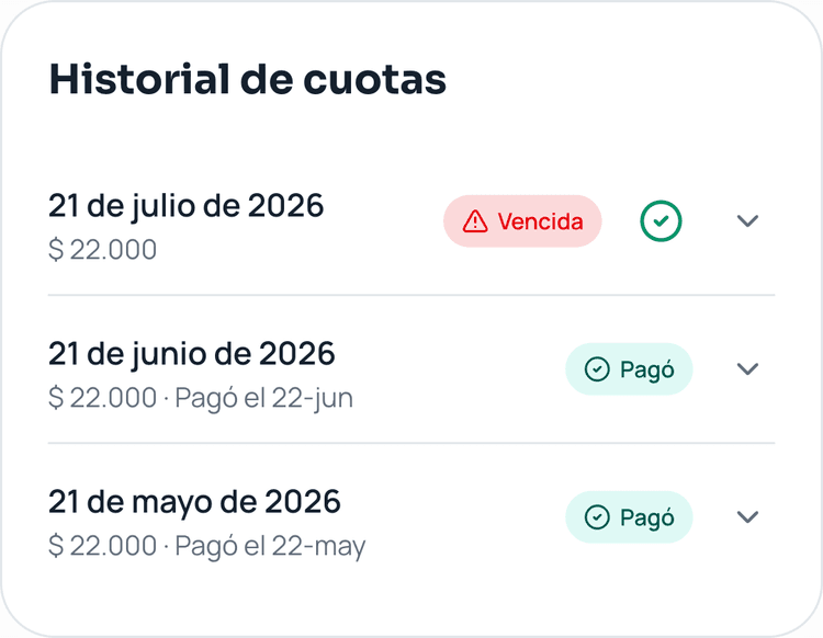 Historial de cuotas de un alumno en Negocito: vencida y pagas de meses anteriores