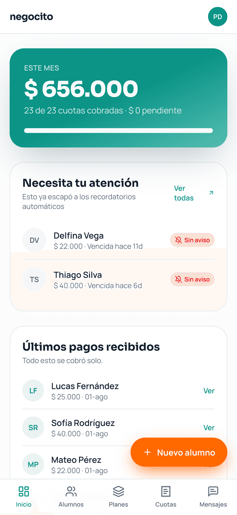 Panel principal de Negocito: resumen del mes, quién debe hoy y últimos pagos recibidos