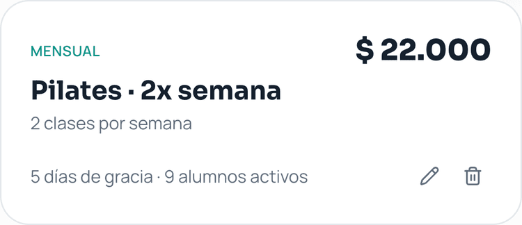 Card de un plan en Negocito: tipo, precio y alumnos activos